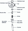 Figure 5 - Vertical valve components for an aerosol dispenser