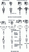 Figure 6 - Examples of valves (according to NF H 44-001)