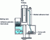 Figure 5 - Krones labelling machine. Hot-roll applicator system for hot-melt adhesives (source: Krones)