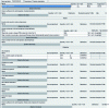 Figure 4 - Process inventory sheet: aluminum tube extrusion