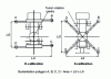 Figure 2 - Shimming types and lift polygon