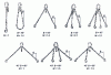 Figure 1 - Slinging mode factors (doc. STAS)