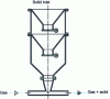 Figure 18 - Flap and gate lock