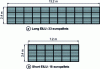 Figure 7 - Filling europallets EILUs