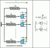 Figure 30 - Generalized Maxwell model