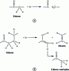 Figure 8 - Norrish-I and Norrish-II mechanisms