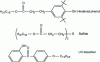 Figure 6 - Commercial polyolefin stabilizers