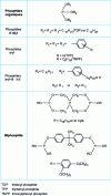 Figure 13 - Chemical structures of the main phosphites used as PVC costabilizers