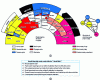 Figure 3 - "Le champ des odeurs"® (after )