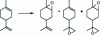 Figure 27 - Limonene epoxidation