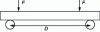 Figure 12 - Four-point bending principle