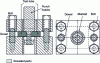 Figure 13 - Punch shear device (according to ASTM D 732)