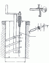 Figure 18 - Mandrel-wound flexibility temperature meter (in accordance with standard T 51-105)