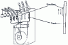 Figure 24 - Flat-on-flat alternating linear friction wear machine (according to standard T 51-110)