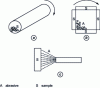 Figure 25 - Principle of erosion machines (from [17])