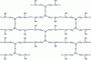 Figure 9 - Reticular network