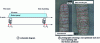 Figure 33 - Schematic diagram and photographs showing optimized print start and finish with the Vermes printhead.