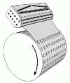 Figure 35 - Thermoforming with draw roller, cooling and mould holder