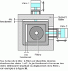 Figure 29 - Schematic diagram of an RWDS device