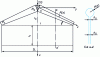 Figure 19 - Flat die diagram