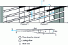 Figure 26 - Flow in the unrolled geometry of the duct die