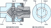 Figure 3 - Tube die