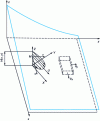 Figure 10 - Planar bidirectional flow