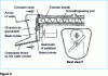 Figure 6 - Extruder with overhead granulator