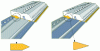 Figure 25 - Coat rack sections (tapered rectangle on left; teardrop triangle on right)