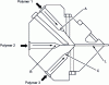 Figure 4 - Coextrusion die for multimanifold plates