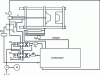 Figure 30 - Control principle of a hydraulic closing unit