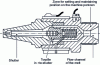 Figure 34 - Plunge nozzle with shutter