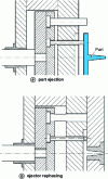 Figure 18 - Ejector operation