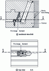 Figure 33 - Example of the use of a friction clamp (doc. Hasco France)