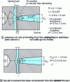 Figure 5 - Example of a solution to minimize the visual impact of the injection point