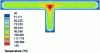 Figure 31 - Cooling of a wall (thickness 2 mm) with a rib (thickness 2 mm)