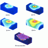 Figure 9 - Pressure isovalues at different times during can filling and filling rate at time 0.09 s