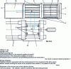 Figure 14 - Protectors for injection molding machines equipped with an automatic mold changing device