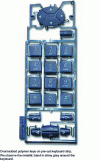 Figure 4 - Telephone keypad (doc. Comptec)