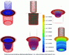 Figure 21 - Thermoforming a yogurt pot. Successive configurations during finite element simulation
