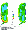 Figure 34 - Thickness distribution in the reservoir