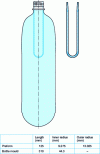 Figure 35 - Mould and preform geometry and initial mesh size