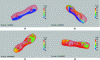 Figure 25 - Flow simulation of a reactive liquid
in an industrial mold