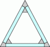 Figure 5 - Triangular section bench for space telescope