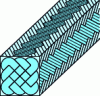 Figure 17 - Square braid