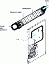 Figure 17 - Example of subway and RER car doors