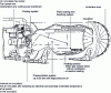 Figure 3 - Autoclave for heat-curing adhesives and composites (source: Aeroform)