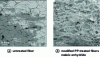 Figure 11 - Surface finish of sisal/PP fiber composites (20% fiber) after 3 months UV aging [149]