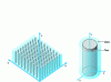 Figure 6 - Unidirectional composite element