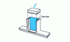 Figure 28 - Compression assembly, Boeing type